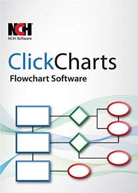 ClickCharts Diagram & Flowchart Software Discount Coupon