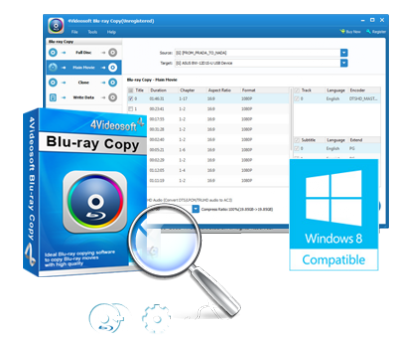 4Videosoft Blu-ray Copy Discount Coupon