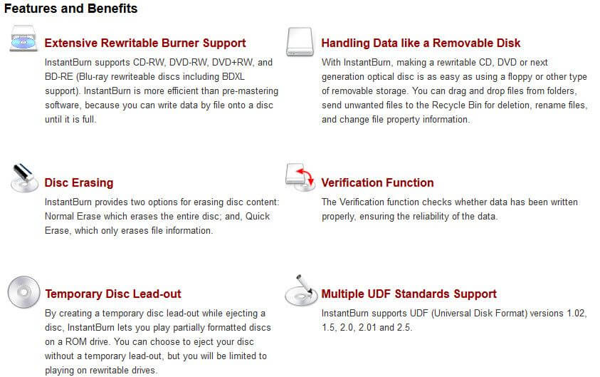 CyberLink InstantBurn Feature