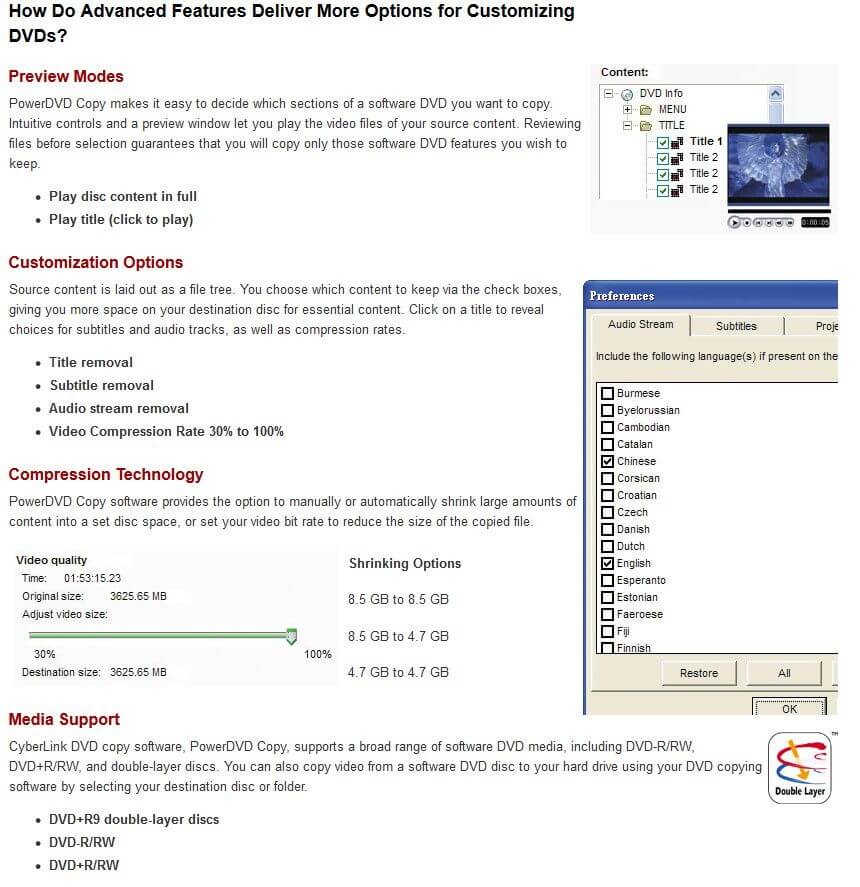 CyberLink PowerDVD Copy Feature