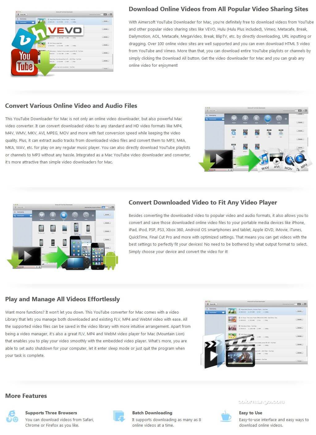 Aimersoft YouTube Downloader for Mac Features