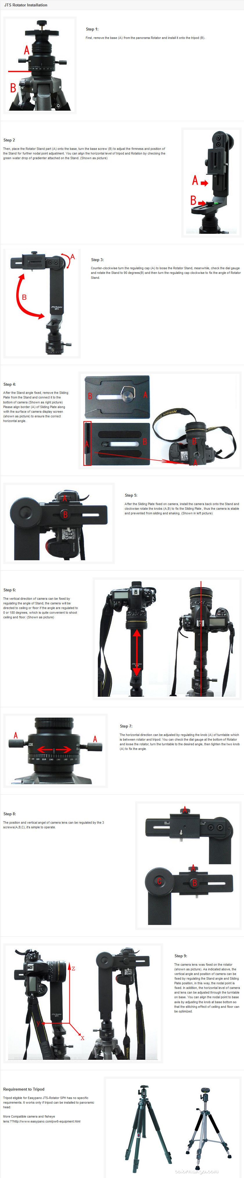 JTS-Rotator SPH Feature
