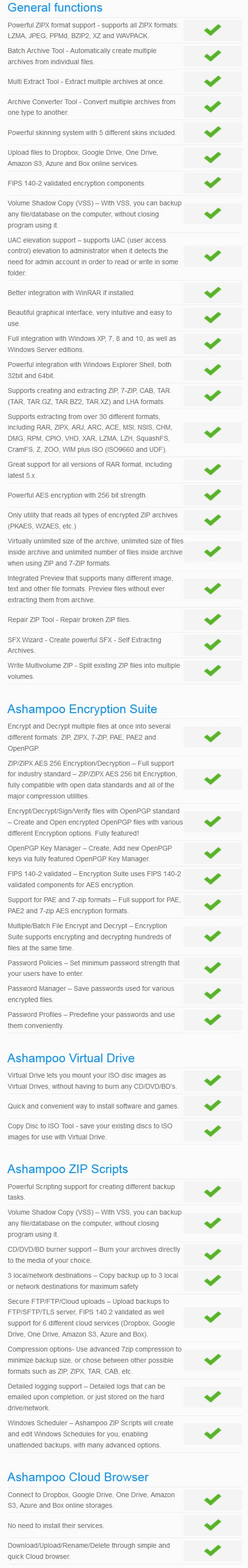 Ashampoo ZIP Pro Feature