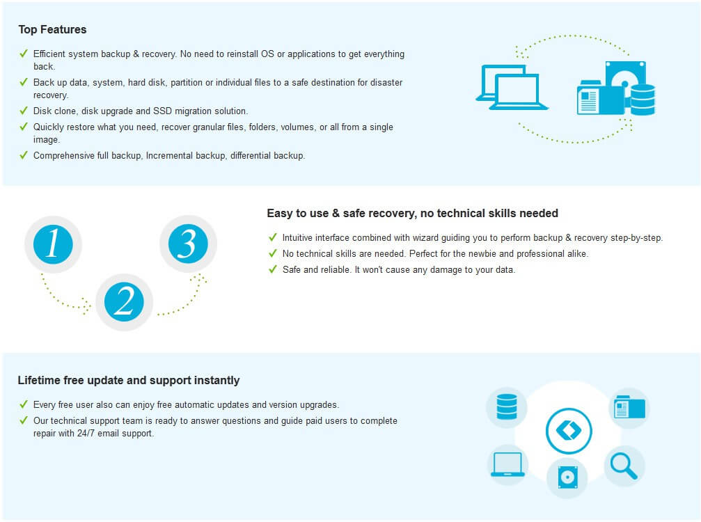 EaseUS Todo Backup Free Feature