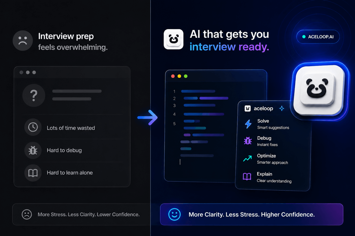 AI Copilot for Coding Interviews