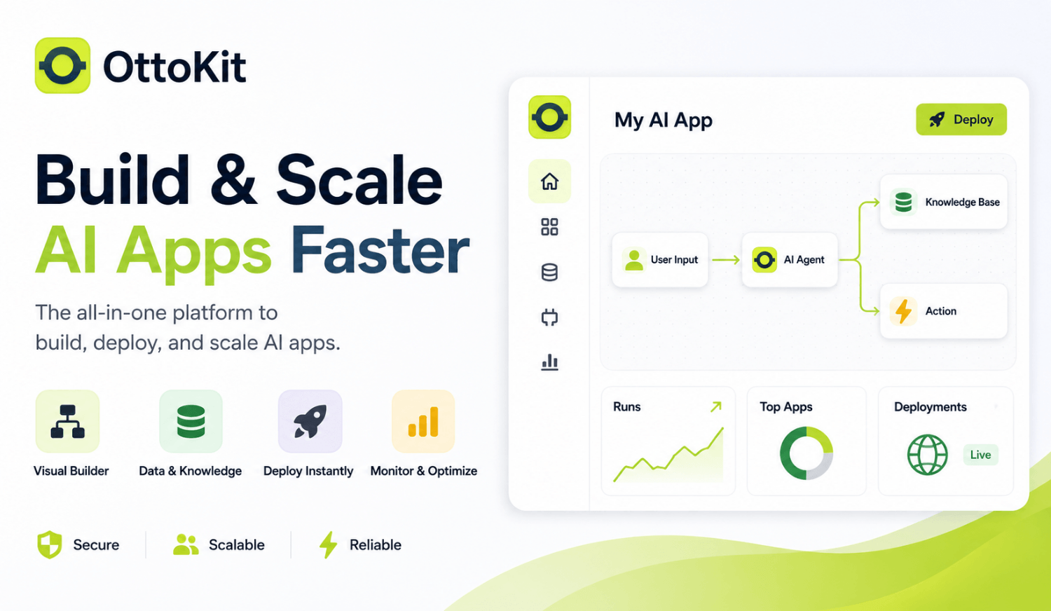 AI Workflows Made Simple 🤖