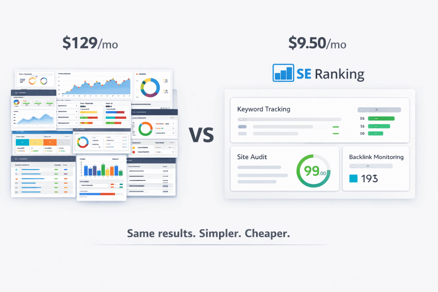 Try SE Ranking — all the tools you need, at 1/3 the price.