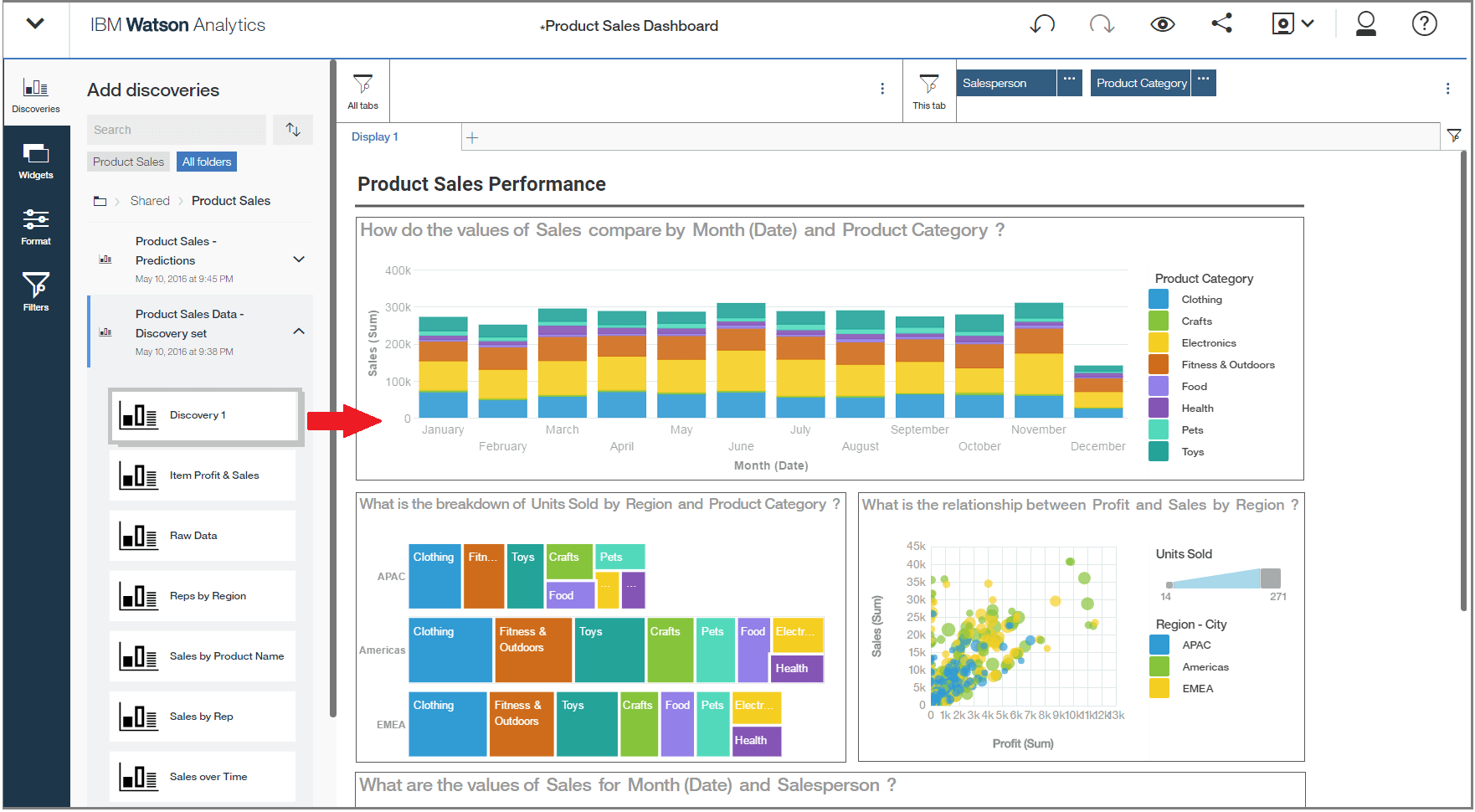 IBM Watson Analytics