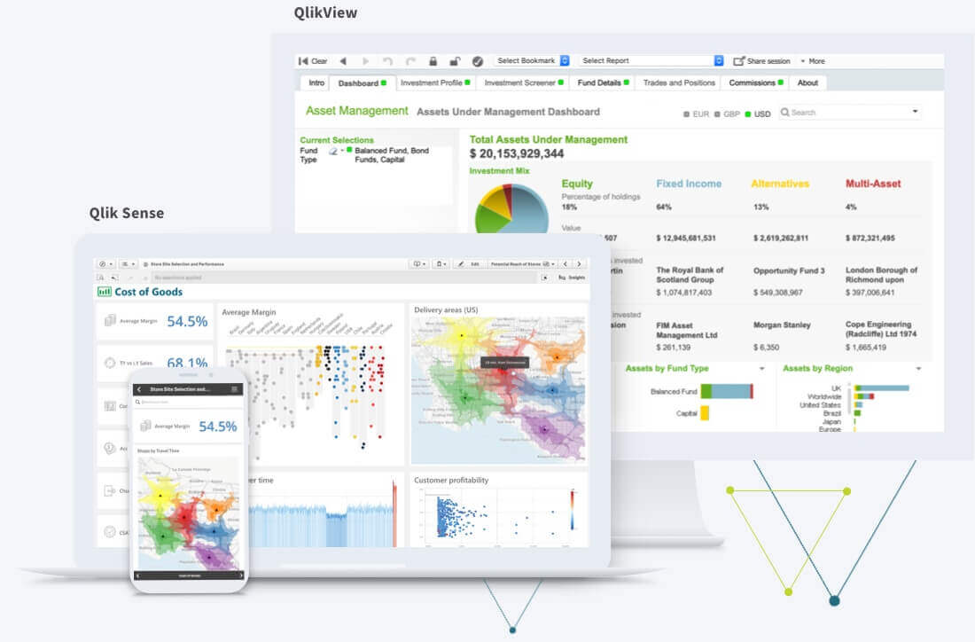 QlikView