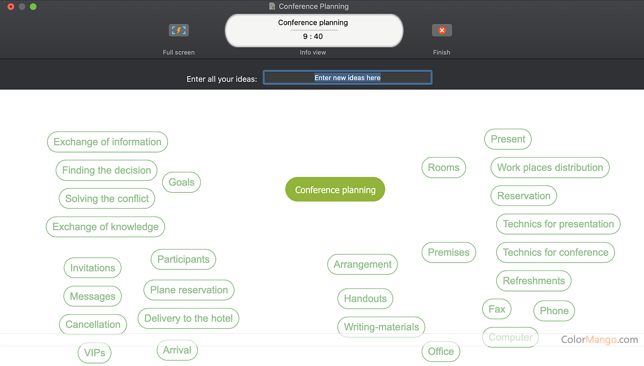 conceptdraw mindmap for max