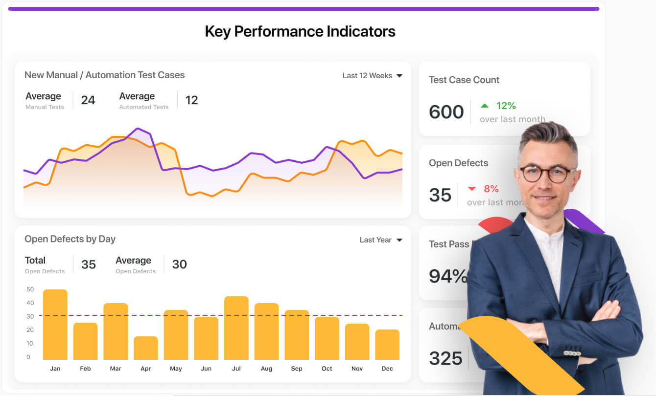 SmartSuite 17% Discount 2024 (100% Working)