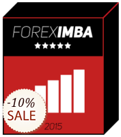 Foreximba Discount Coupon