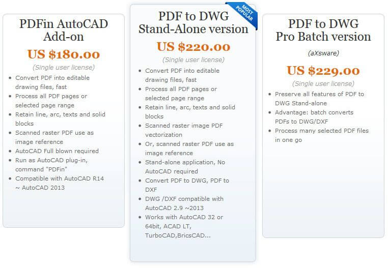 Pdf In Pdf To Dwg Converter Registration Code