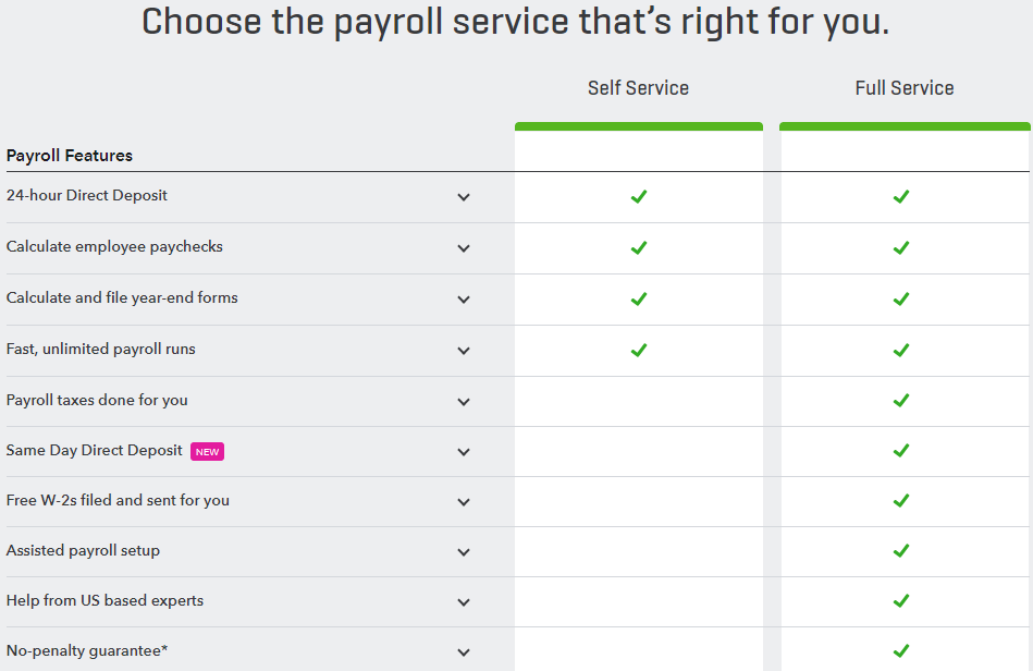 does quickbooks for mac do payroll
