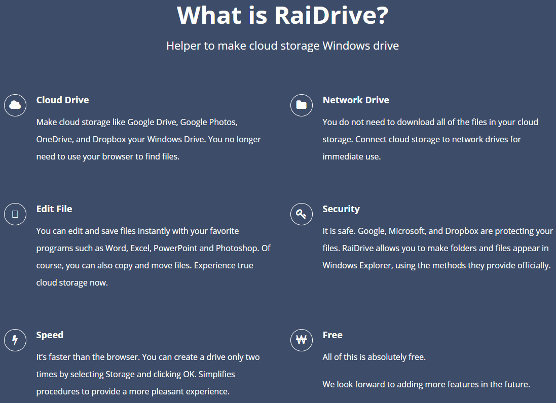 raidrive alternative linux