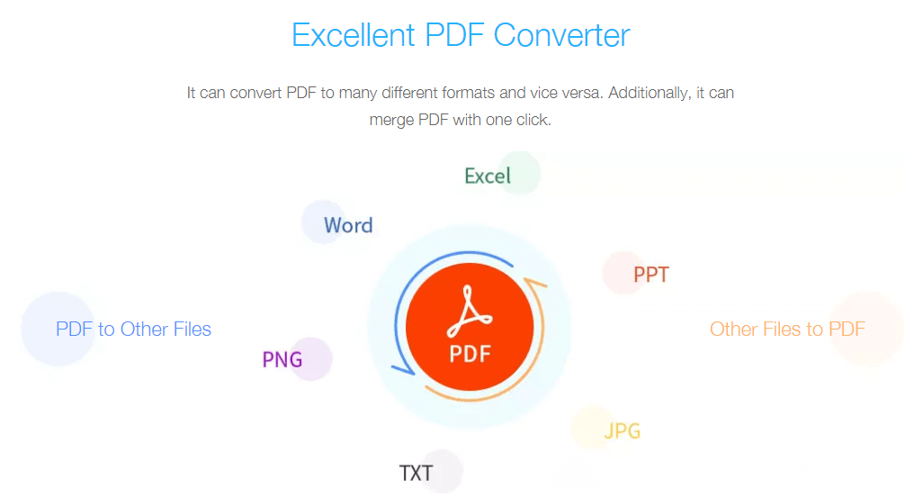 Apowersoft PDF Converter Online Shopping, Price, Free Trial, Rating ...