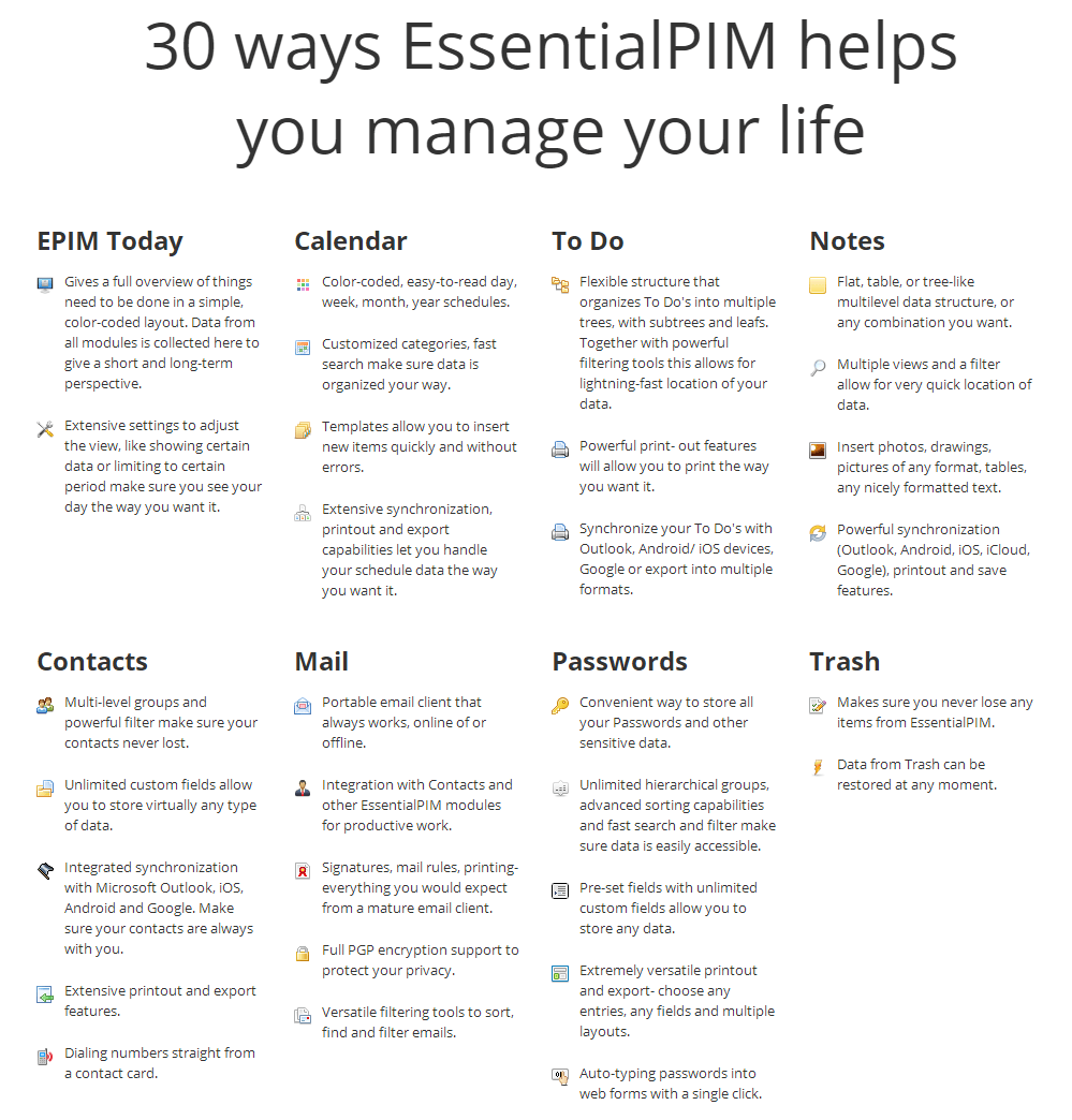 EssentialPIM Pro 11.6.5 for ios download free