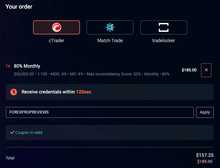 OFP Funding Discount