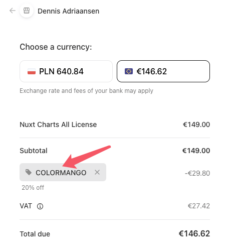 NuxtCharts Discount