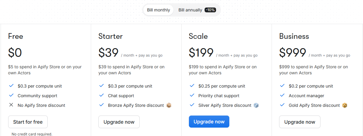 Apify coupon